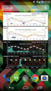 Meteo Weather Widget – Donate 2.6.0 Apk for Android 4