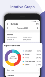 Money Manager: Expense Tracker (PRO) 10.3.3 Apk for Android 3