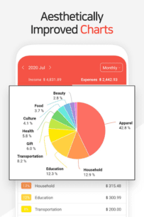 Money Manager (Remove Ads) (PREMIUM) 4.9.20 Apk for Android 3