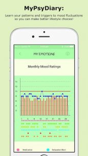 MyPsyDiary Premium: For your mental health (PRO) 1.6 Apk for Android 3