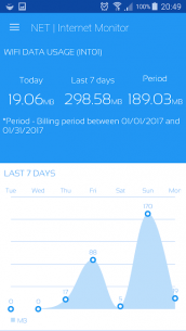 NET | Internet Monitor (PREMIUM) 1.0 Apk for Android 3