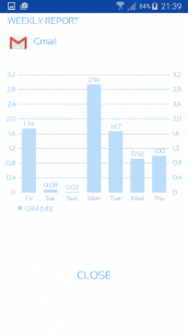 NET | Internet Monitor (PREMIUM) 1.0 Apk for Android 4