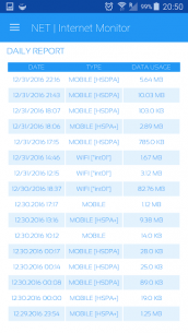 NET | Internet Monitor (PREMIUM) 1.0 Apk for Android 5