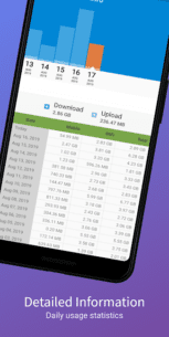 Network Speed – Speed Meter (PRO) 2.8.0 Apk for Android 5