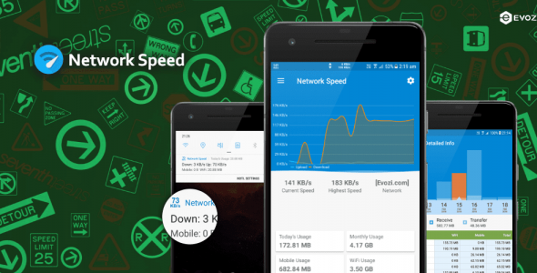 network speed monitoring cover