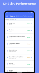 Neurox – DNS Changer 4.4 Apk + Mod for Android 4