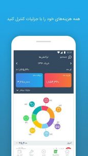 Nivo PFM: Observe, manage and 12.11.02 Apk for Android 1