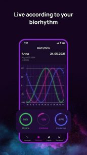 Numerology. Compatibility. Biorhythms. Horoscopes 1.98.6 Apk for Android 5