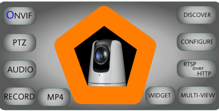 onvif ip camera monitor cover