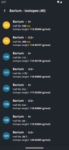 Periodic Table 2024 PRO 3.2.8 Apk for Android 3