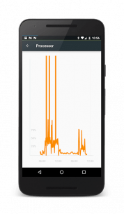 PowerLine 🔋 On screen battery, signal, data lines (PRO) 5.8 Apk for Android 4