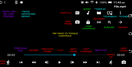 precise frame mpv video player cover