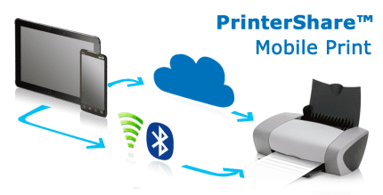 printershare mobile print cover