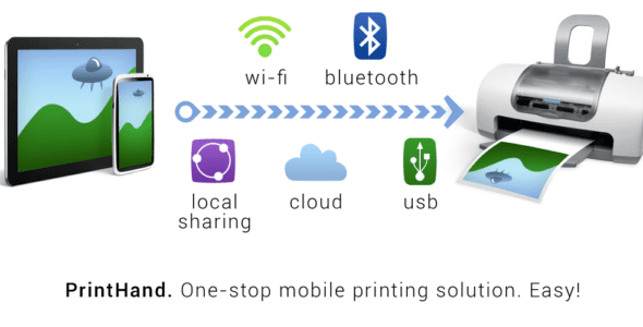 PrintHand Mobile Print Premium 13.9.3 Apk for Android 1 printhand mobile print premium cover