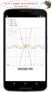 TechCalc+ Calculator 5.1.8 Apk for Android 4