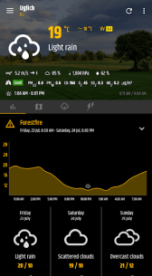 Simple weather & clock widget 1.0.45 Apk for Android 5