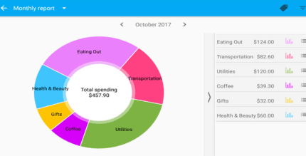 spending tracker android cover