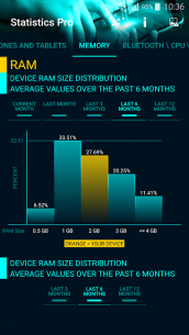 Statistics Pro 1.01.09 Apk for Android 4