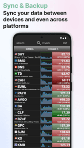 Stocks: Realtime Quotes Charts (PRO) 7.1 Apk for Android 4