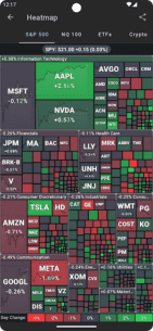 Stocks: Realtime Quotes Charts (PRO) 7.1 Apk for Android 5