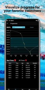 Swimmetry 1.1.45 Apk for Android 2