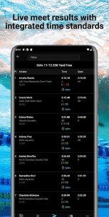 Swimmetry 1.1.45 Apk for Android 3