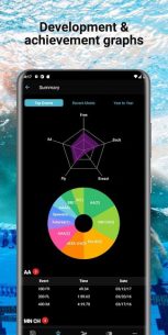 Swimmetry 1.1.45 Apk for Android 4