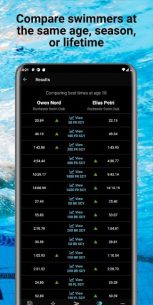 Swimmetry 1.1.45 Apk for Android 5