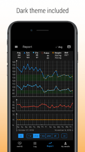 Systolic – blood pressure tracker 2.6.1 Apk for Android 4