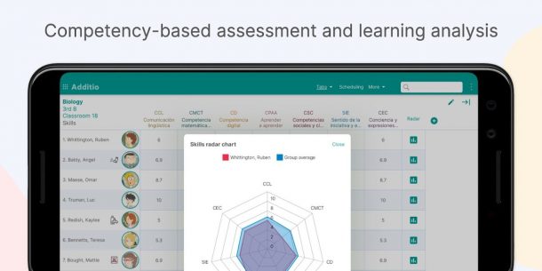 Teacher's Gradebook – Additio (UNLOCKED) 7.3.1 Apk for Android 4