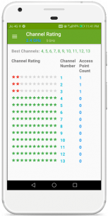 WiFi Analyzer (PREMIUM) 1.1 Apk for Android 4