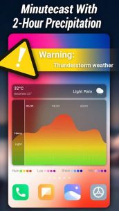 Weather Forecast (PREMIUM) 2.0.3 Apk for Android 4