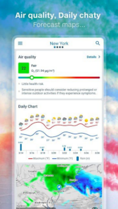 Weather – Meteored Pro News 8.4.4 Apk for Android 5