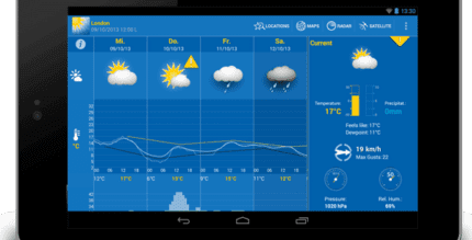 weatherpro hd for tablet cover