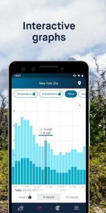 WeatherPro: Forecast, Radar & (PREMIUM) 5.6.8 Apk for Android 5