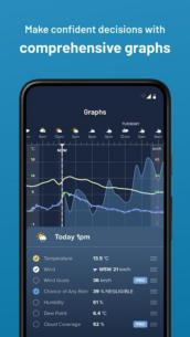 Weatherzone: Weather Forecasts 7.3.1 Apk for Android 4