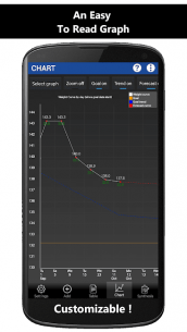 Weigh-In Deluxe Weight Tracker 7.18.1 Apk for Android 2