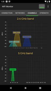 WiFi Monitor Pro: net analyzer 2.9.2 Apk for Android 2