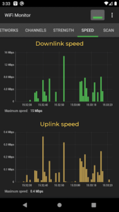 WiFi Monitor Pro: net analyzer 2.9.2 Apk for Android 5