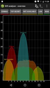 Wifi Analyzer Pro 7.01 Apk for Android 1