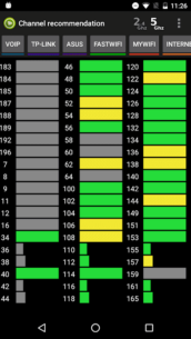 Wifi Analyzer Pro 7.01 Apk for Android 5