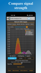 WiFi Analyzer Pro 6.2 Apk for Android 1