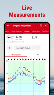 Windfinder: Wind & Weather map 3.33.4 Apk for Android 5