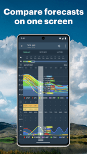 Windy.app – Enhanced forecast (PRO) 69.0.0 Apk for Android 5